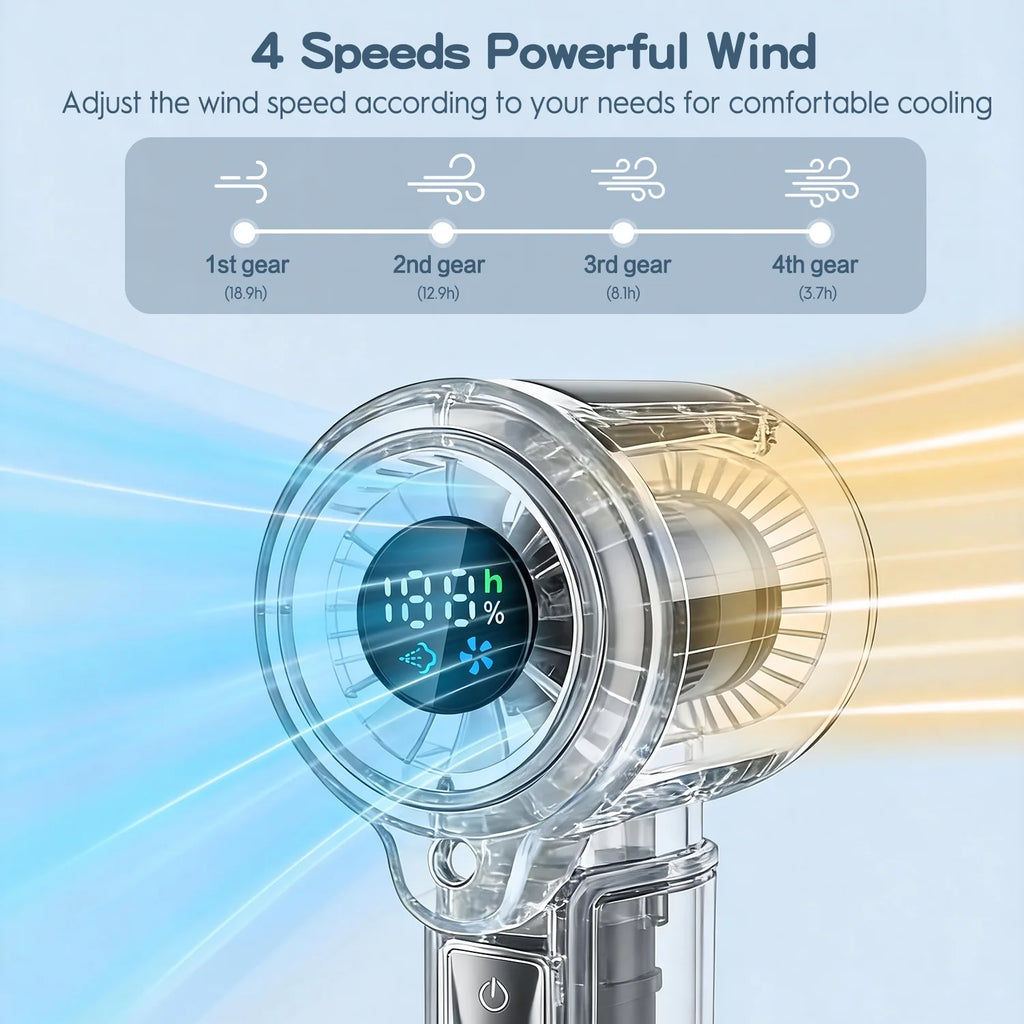 Handheld Rechargeable Misting Fan with Digital Display, 30Ml Water Tank, Multiple Speeds, Portable for Outdoor and Travel –Pink