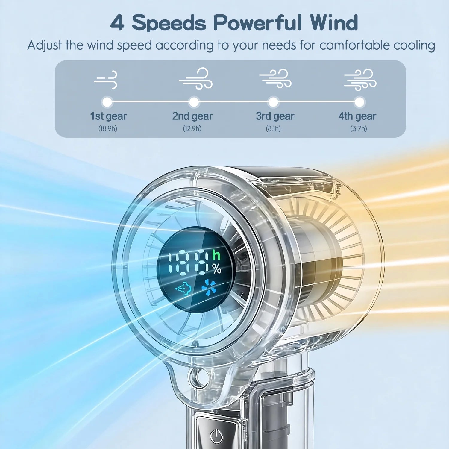 Handheld Rechargeable Misting Fan with Digital Display, 30Ml Water Tank, Multiple Speeds, Portable for Outdoor and Travel –Pink