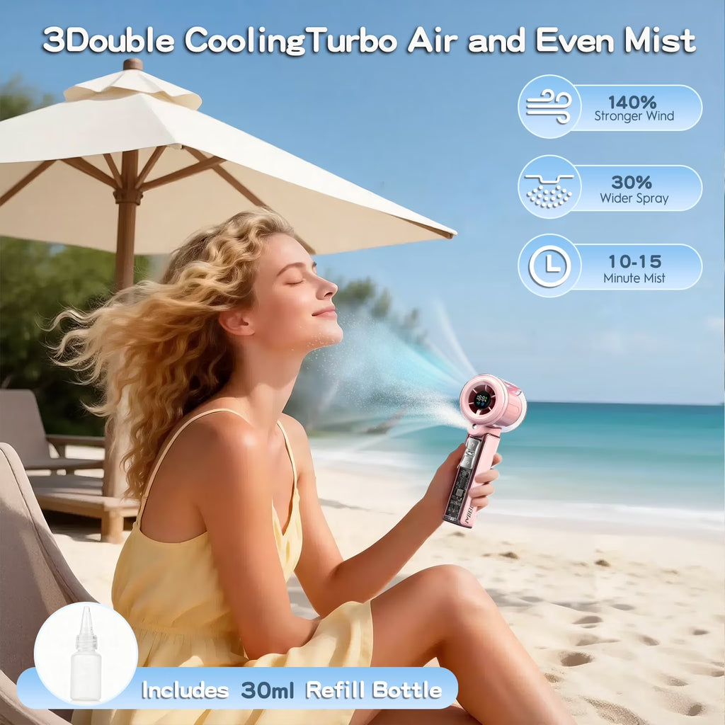 Handheld Rechargeable Misting Fan with Digital Display, 30Ml Water Tank, Multiple Speeds, Portable for Outdoor and Travel –Pink